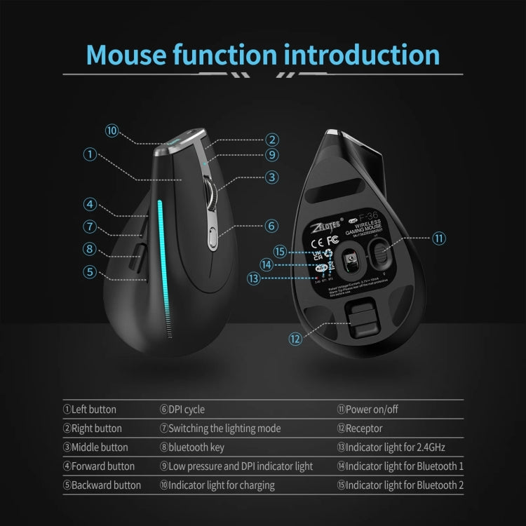 ZELOTES F36 9-Keys Vertical Grip Ergonomic Programming Dual Bluetooth + 2.4G Wireless Mouse(Black) - free shipping - PMC TechLife - Order now!