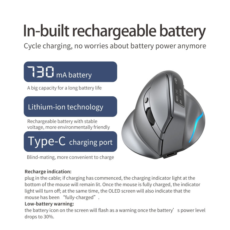 ZELOTES F-26C 8-Keys 2.4G+Bluetooth Dual-Mode LED Display Vertical Grip Wireless Mouse(Gray) - free shipping - PMC TechLife - Order now!