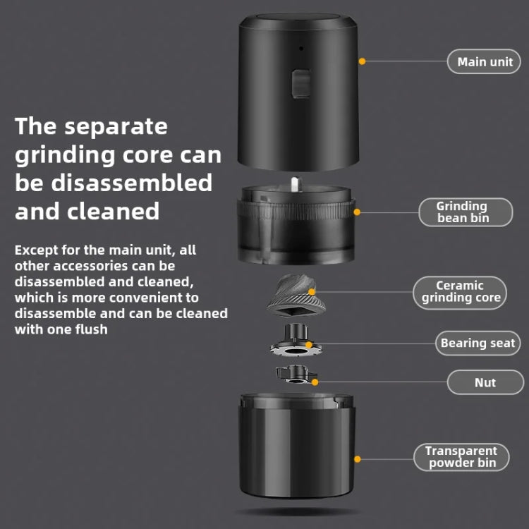 USB Rechargeable Adjustable Coarse and Fine Household Portable Electric Coffee Bean Grinder(Blue) - free shipping - PMC TechLife - Order now!