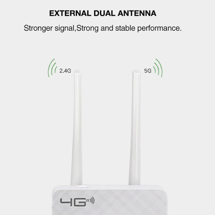European Version B1/3/7/8/20/38/39/40/41 4G LTE CPE Colorful Screen Router Triple Network Plug and Play Mobile Router, EU Plug - Wireless Routers by PMC TechLife | Online Shopping South Africa | PMC TechLife | Buy Now Pay Later Mobicred