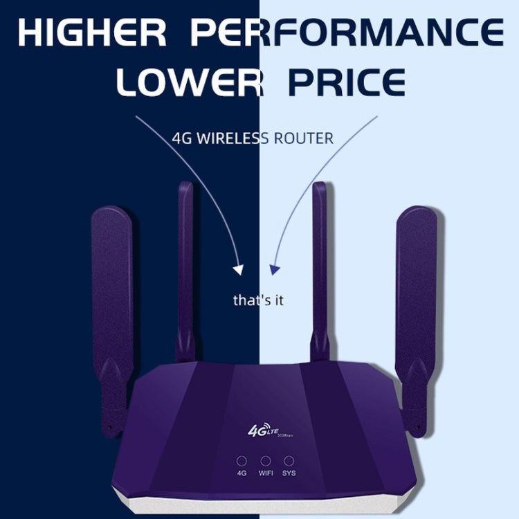 4G WiFi6 SIM Card CPE Wireless Router, EU Plug For European / African / Asian - Wireless Routers by PMC TechLife | Online Shopping South Africa | PMC TechLife | Buy Now Pay Later Mobicred