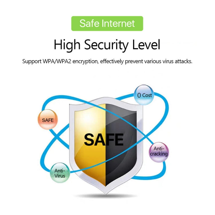 Jio MF680S 4G+ Wireless SIM Card Router Portable WiFi Asian Version - 4G Mobile Wifi by Jio | Online Shopping South Africa | PMC TechLife | Buy Now Pay Later Mobicred