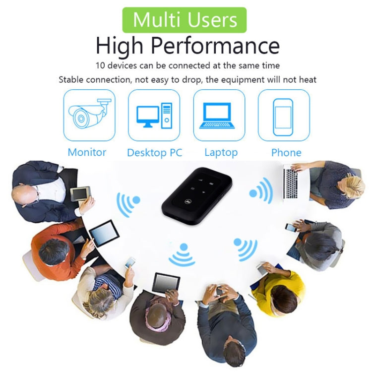 Jio MF680S 4G+ Wireless SIM Card Router Portable WiFi Asian Version - 4G Mobile Wifi by Jio | Online Shopping South Africa | PMC TechLife | Buy Now Pay Later Mobicred