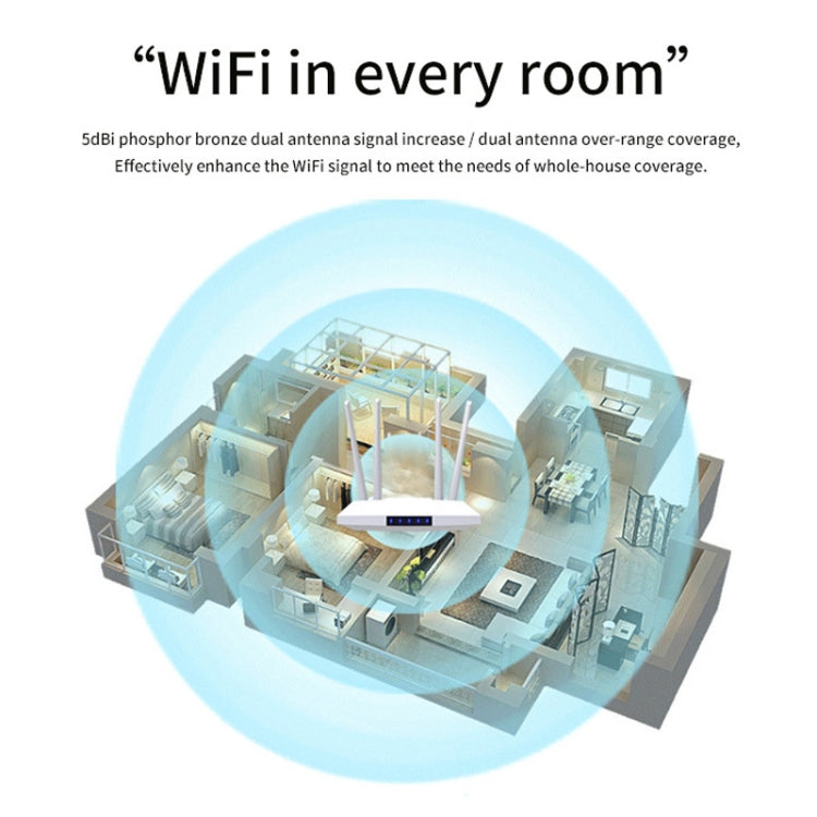 4G Wireless SIM Card Router 4G Hotspot Sharing Mobile CPE Full Netcom, EU Plug(������) - Wireless Routers by PMC TechLife | Online Shopping South Africa | PMC TechLife | Buy Now Pay Later Mobicred