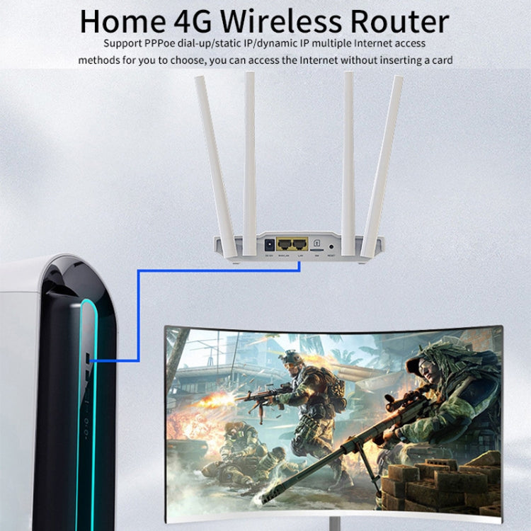 4G Wireless SIM Card Router 4G Hotspot Sharing Mobile CPE Full Netcom, EU Plug(������) - Wireless Routers by PMC TechLife | Online Shopping South Africa | PMC TechLife | Buy Now Pay Later Mobicred