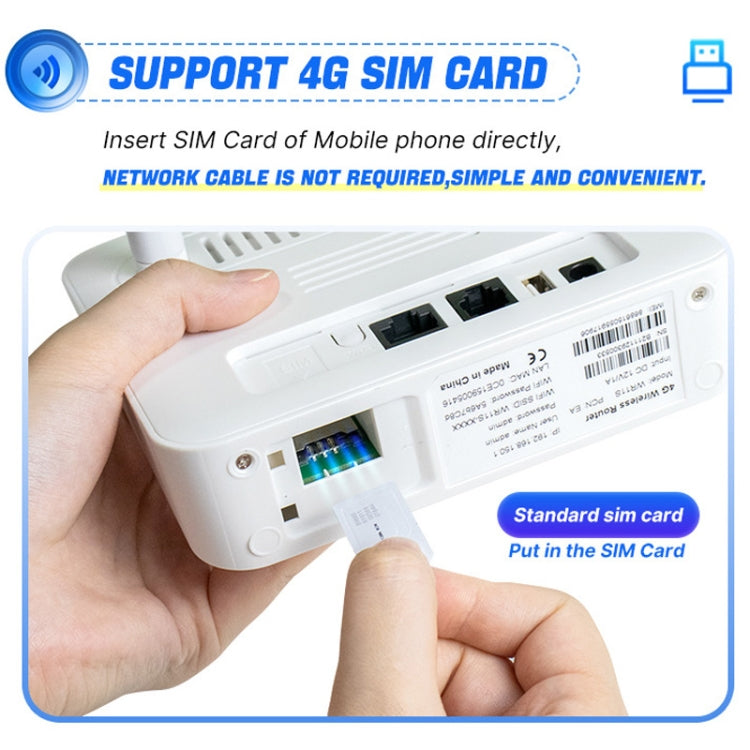 European Version 4G WiFi6 VOLTE CPE Wireless SIM Card Router With RJ45+RJ11, EU Plug - Wireless Routers by PMC TechLife | Online Shopping South Africa | PMC TechLife | Buy Now Pay Later Mobicred