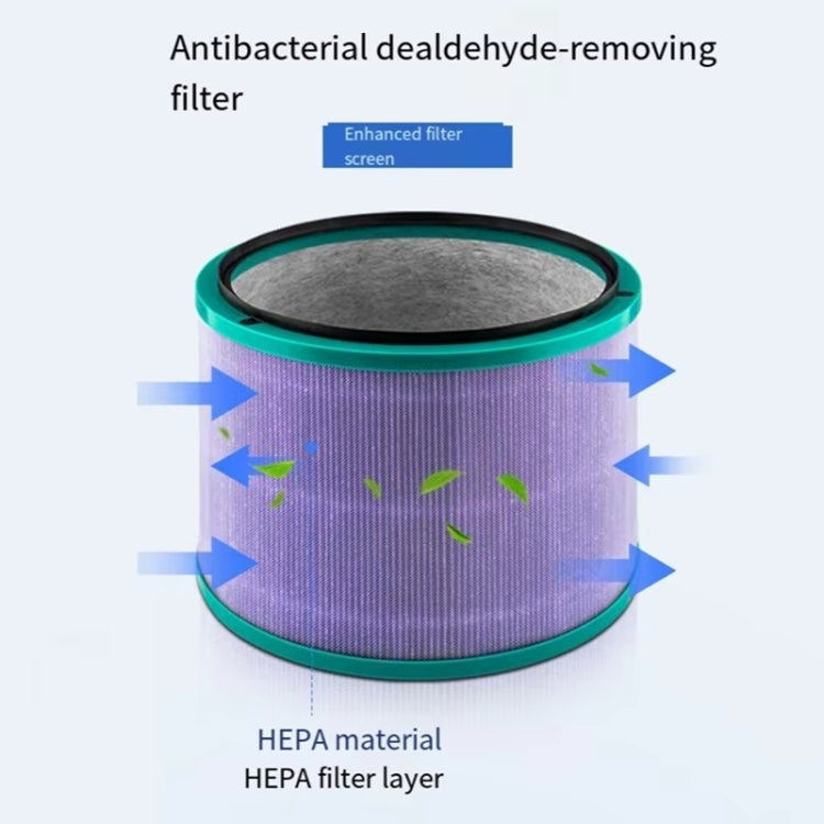 For Dyson TP04/05/07 HP04/05/07 DP04/05/07 4pcs/Set Fan Air Purifier Antibacterial Filter Replacement Part - For Dyson Accessories by PMC TechLife | Online Shopping South Africa | PMC TechLife | Buy Now Pay Later Mobicred