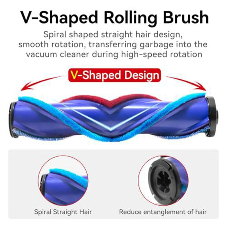 For Dyson V7 V8 V10 V11 V12 V15 Full Range Dust Display Direct Drive Brush Head Vacuum Cleaner Accessories - For Dyson Accessories by PMC TechLife | Online Shopping South Africa | PMC TechLife | Buy Now Pay Later Mobicred