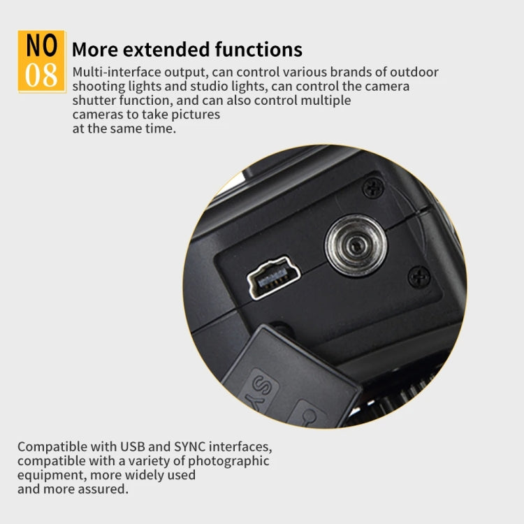 For Nikon Pixel King Pro Camera Wireless Radio Flash TTL Transmitter and Receiver - free shipping - PMC TechLife - Order now!