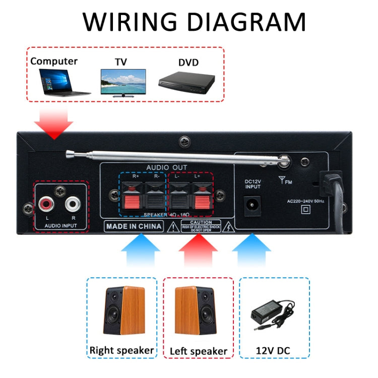 AV-298BT 300W+300W Hi-Fi Stereo Amplifier Bluetooth Home Audio Karaoke Digital Amplifier UK Plug -  by PMC TechLife | Online Shopping South Africa | PMC TechLife | Buy Now Pay Later Mobicred