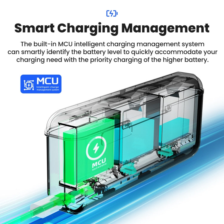 For DJI Osmo 360/Action 5 Pro aMagisn Battery Charger Fast Charging Box Storage Compartment - free shipping - PMC TechLife - Order now!