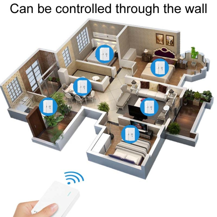 HanPai Heightened Intelligent Remote Control Home Use No Wiring Lazy Lights Off Tool(RF Model White) - free shipping - PMC TechLife - Order now!