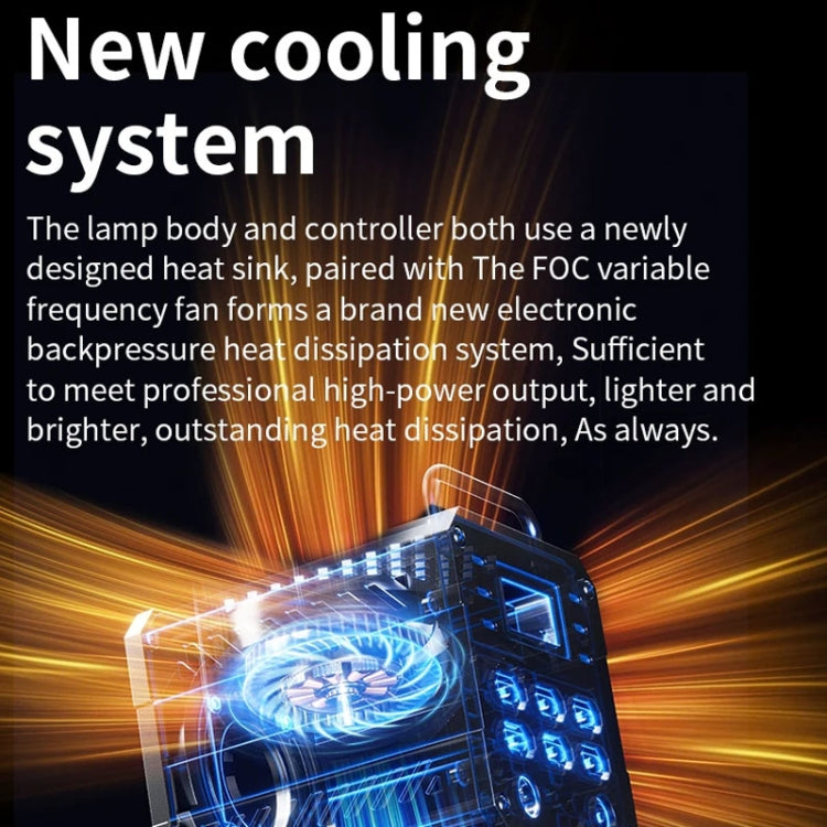 Desiontal ZU-60 60W Hand-Held Camera Light High Power Fill Light, EU Plug, Spec: Standard - free shipping - PMC TechLife - Order now!