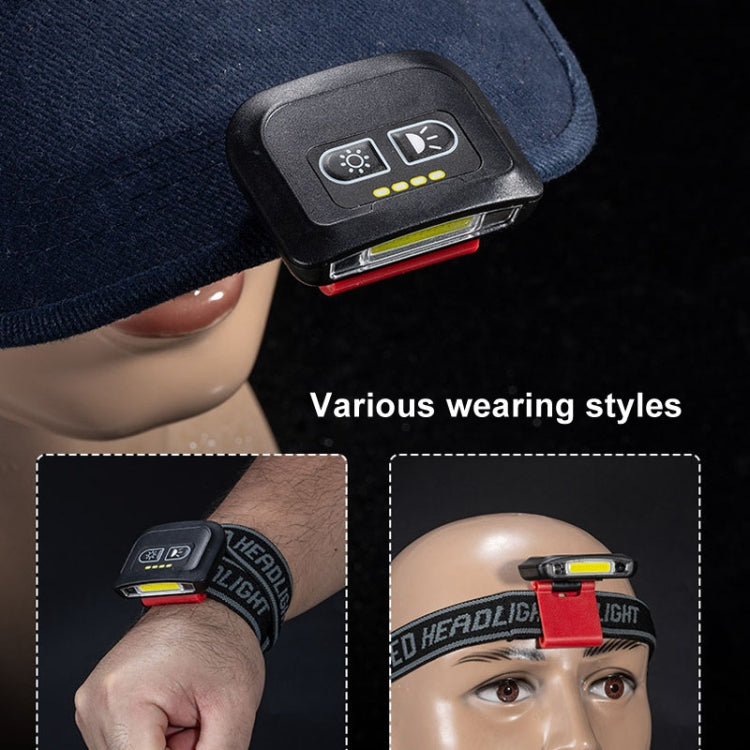 E-SMARTER H49 LED Induction Headlamp Fishing Hat Clip Light - Headlamp by E-SMARTER | Online Shopping South Africa | PMc TechLife | Buy Now Pay Later Mobicred