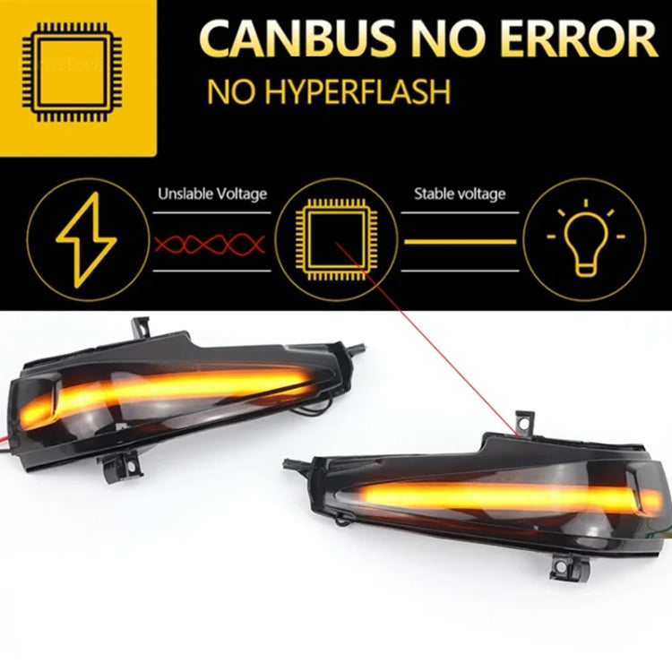 For Honda Civic MK8 Car Dynamic LED Water Flow Turn Signal Rearview Mirror Lights, Color: Blue Yellow Light - Arrow Turn Lights by PMC Jewellery | Online Shopping South Africa | PMC Jewellery | Buy Now Pay Later Mobicred