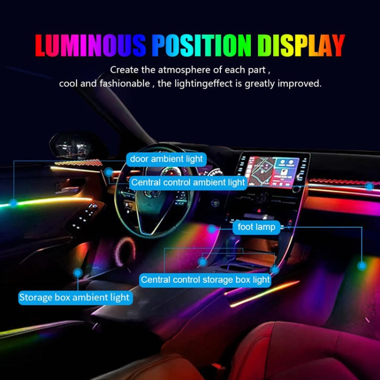 6 in 1 Car Hidden Acrylic LED Colorful Decorative Atmosphere Light Strip - Atmosphere lights by PMC Jewellery | Online Shopping South Africa | PMC Jewellery | Buy Now Pay Later Mobicred