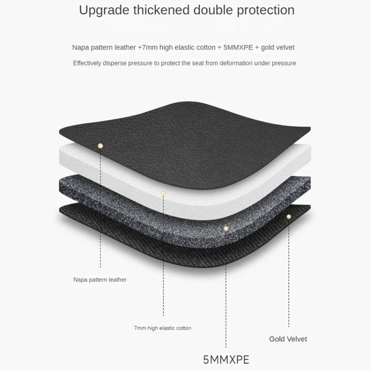 KEEP TOP Thickened Anti-Skid Anti-Wear Protective Pad For Child Car Safety Seat, Size: 110x48cm(Black) - free shipping - PMC Jewellery - Order now!