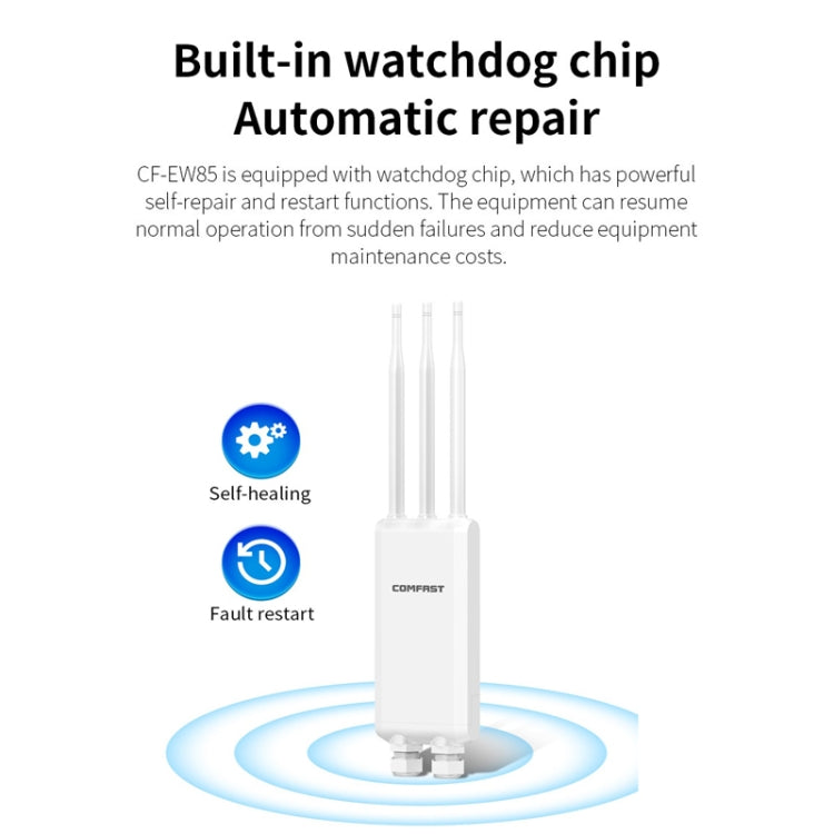 COMFAST CF-EW85 1300Mbps 2.4G/5.8G Gigabit Wireless AP Signal Amplifier Supports DC/POE Power Supply EU Plug - free shipping - PMC TechLife - Order now!