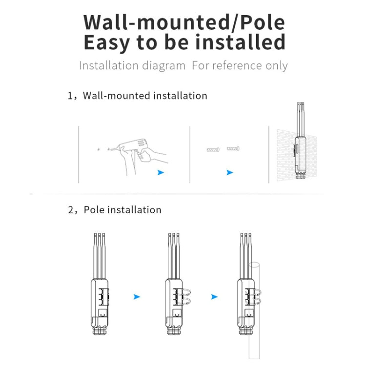 COMFAST CF-EW85 1300Mbps 2.4G/5.8G Gigabit Wireless AP Signal Amplifier Supports DC/POE Power Supply AU Plug - free shipping - PMC TechLife - Order now!