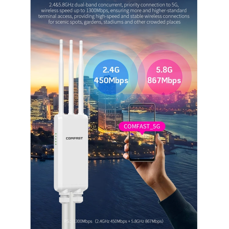 COMFAST CF-EW85 1300Mbps 2.4G/5.8G Gigabit Wireless AP Signal Amplifier Supports DC/POE Power Supply US Plug - free shipping - PMC TechLife - Order now!
