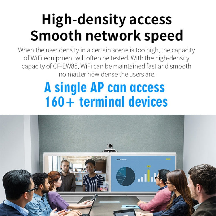 COMFAST CF-EW85 1300Mbps 2.4G/5.8G Gigabit Wireless AP Signal Amplifier Supports DC/POE Power Supply US Plug - free shipping - PMC TechLife - Order now!