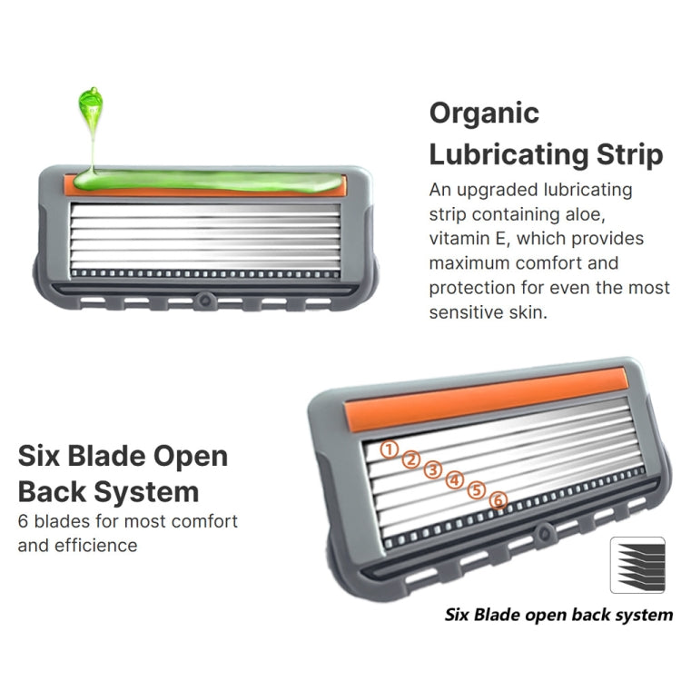 2pcs /Pack Six Blade OpenBack System Skin Razor Refills for Men - Accessories by PMC TechLife | Online Shopping South Africa | PMC TechLife | Buy Now Pay Later Mobicred