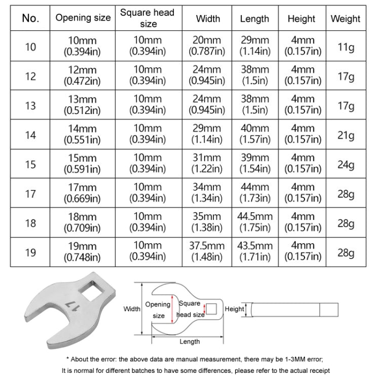8pcs /Set 3/8 inch Replaceable Activity Bullwheel Wrenches With Ratchet L-Shape Bullwheel Spanner Using - Hex Key & Spanner by PMc TechLife | Online Shopping South Africa | PMc TechLife | Buy Now Pay Later Mobicred