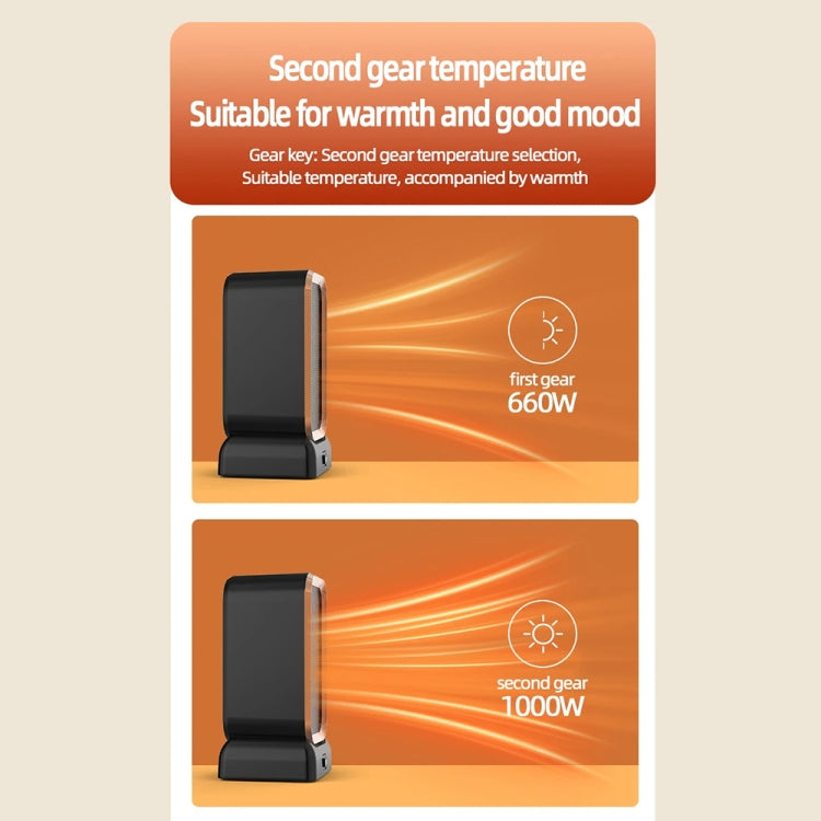 1000W High-power Household Heater Small Desktop Ceramic PTC Heating Heater, Spec: EU Plug(White) - Electric Heaters by PMC TechLife | Online Shopping South Africa | PMC TechLife | Buy Now Pay Later Mobicred