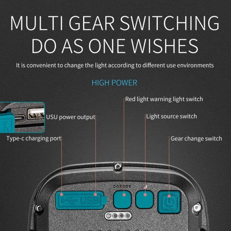 E-SMARTER W895-1 COB Portable Rechargeable Floodlight Work Light, Battery Not Included(Blue) - Camping Lighting by E-SMARTER | Online Shopping South Africa | PMc TechLife | Buy Now Pay Later Mobicred