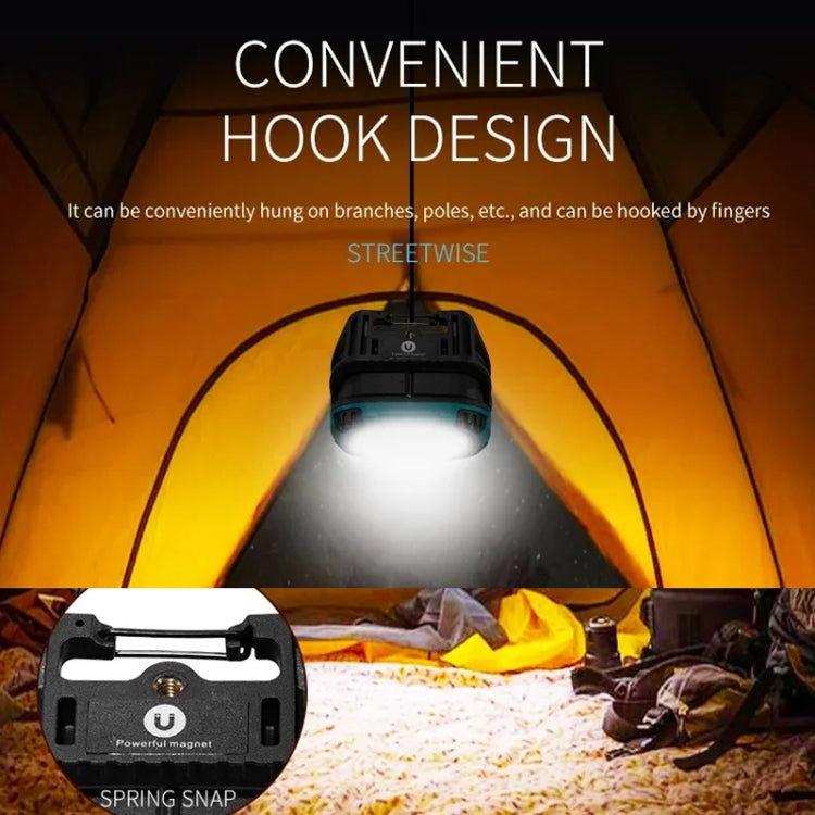 E-SMARTER W894-1 COB Magnetic Projector Work Light Emergency Portable Bright Flashlight(Blue) - free shipping - PMc TechLife - Order now!