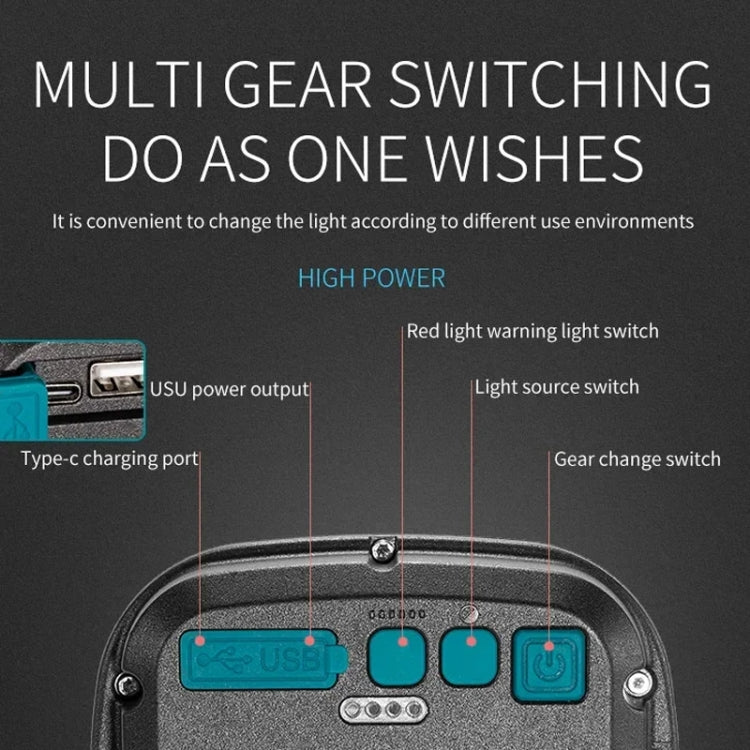 E-SMARTER W894-1 COB Magnetic Projector Work Light Emergency Portable Bright Flashlight(Blue) - free shipping - PMc TechLife - Order now!