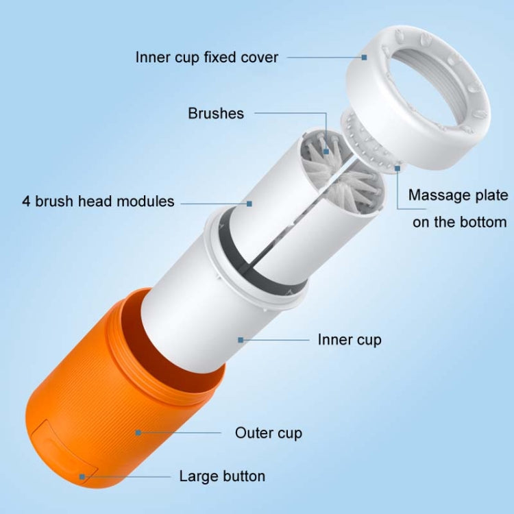 Pets Outdoor Portable Foot Wash Cup Dog Foot Cleaning And Grooming Tool(Orange) - Grooming by PMC TechLife | Online Shopping South Africa | PMC TechLife | Buy Now Pay Later Mobicred