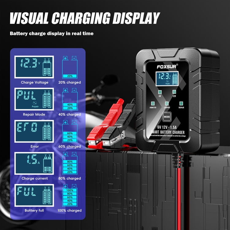 FOXSUR 6V/12V 1.5A Lawn Mower Motorcycle Lead Acid Battery SAE Plug Charger(EU Plug) - free shipping - PMC TechLife - Order now!