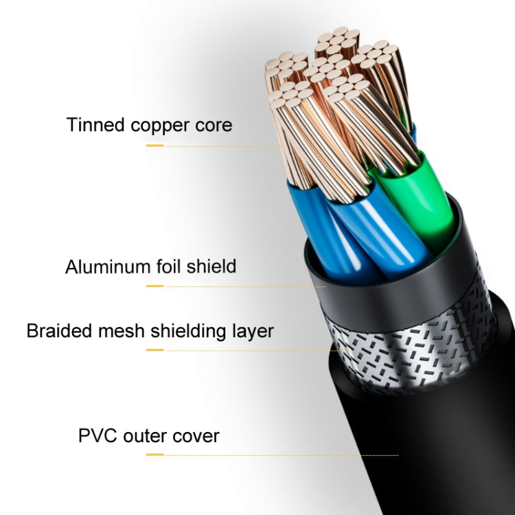 SSU PCI-E To X1 Interface Extension Cable, Length: 0.3m - PCIE Cable by SSU | Online Shopping South Africa | PMC TechLife | Buy Now Pay Later Mobicred