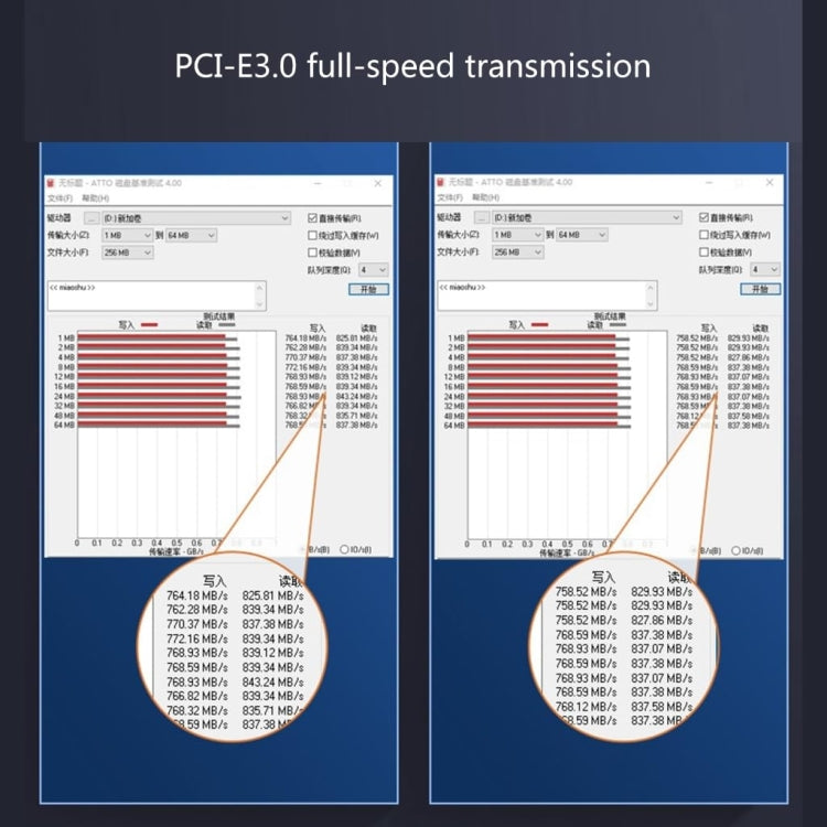 SSU PCI-E To X1 Interface Extension Cable, Length: 0.3m - PCIE Cable by SSU | Online Shopping South Africa | PMC TechLife | Buy Now Pay Later Mobicred