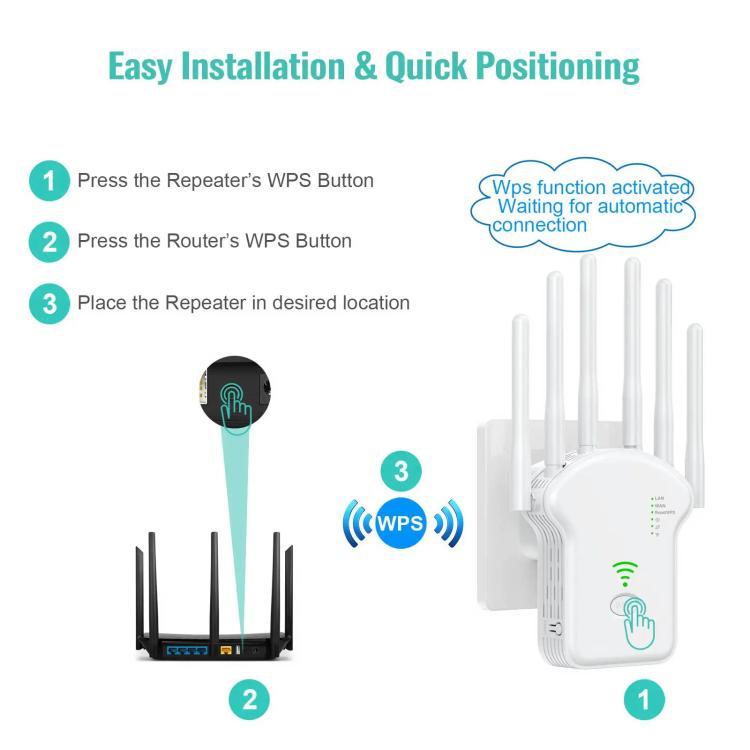 Urant U13 1200Mbps 2.4G/5G Dual Band WiFi Repeater Signal Amplifier EU Plug Black - Broadband Amplifiers by Urant | Online Shopping South Africa | PMC TechLife | Buy Now Pay Later Mobicred