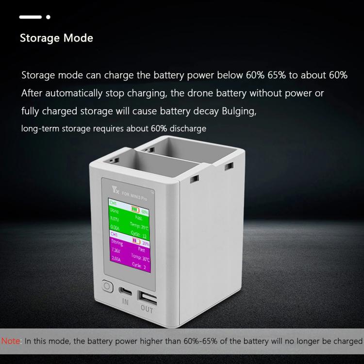 For DJI Mini 4 Pro / Mini 3 Pro / Mini 3 YX Color Screen Dual-way Charger Battery Manager  With 65W US Plug - free shipping - PMC TechLife - Order now!