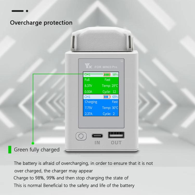 For DJI Mini 4 Pro / Mini 3 Pro / Mini 3 YX Color Screen Dual-way Charger Battery Manager Without Plug - free shipping - PMC TechLife - Order now!