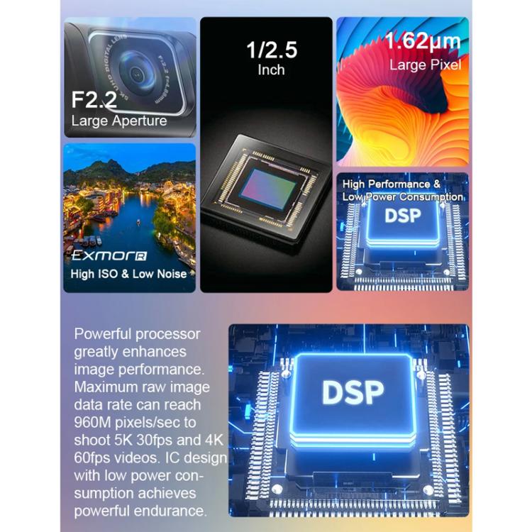 Ordro 3.5-Inch Large Screen 5K Video Recording Pocket Camera - free shipping - PMc TechLife - Order now!