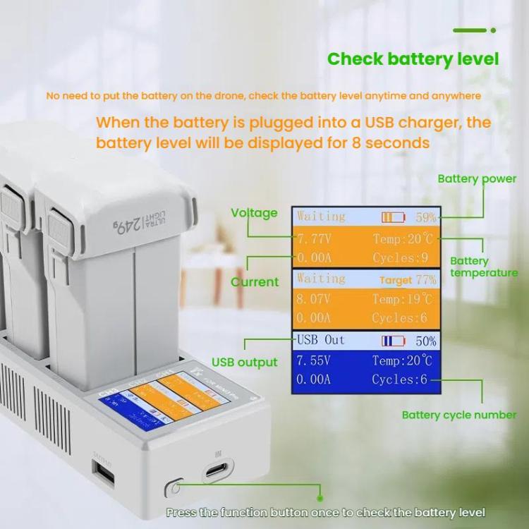 For DJI Mini 4 Pro / Mini 3 Pro / Mini 3 YX Color Screen 3-Way Charger Battery Manager With 65W EU Plug - free shipping - PMC TechLife - Order now!
