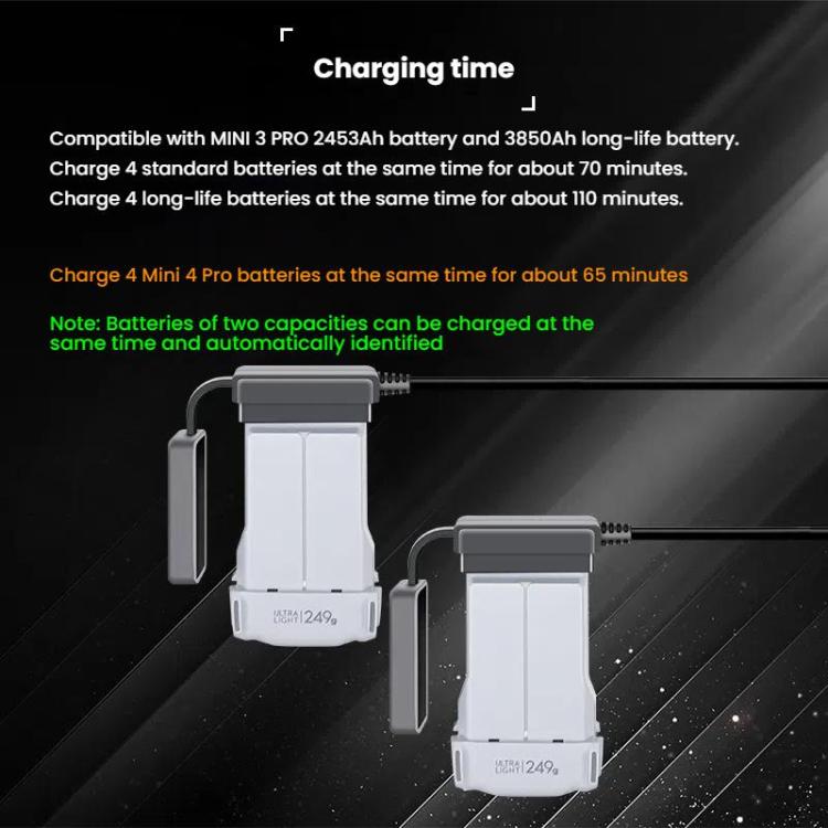 For DJI Mini 4 Pro / Mini 3 Pro / Mini 3 Color Screen Digital Display Four-Way Charger Battery Manager AU Plug - free shipping - PMC TechLife - Order now!