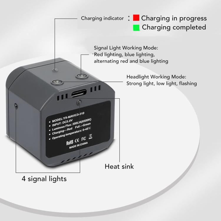 YX Drone Night Flight Searchlight  for DJI Air 3S / Air 3 / Air 2 / Air 2S / Mavic 2 / Mavic 3 / Mavic Pro - free shipping - PMC TechLife - Order now!