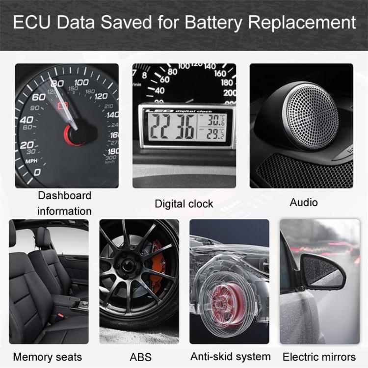 AERMOTOR Car ECU OBD2 Connector Battery Charging Clip Emergency Power Off Protector(Red Black) - Booster Cable & Clip by AERMOTOR | Online Shopping South Africa | PMC TechLife | Buy Now Pay Later Mobicred