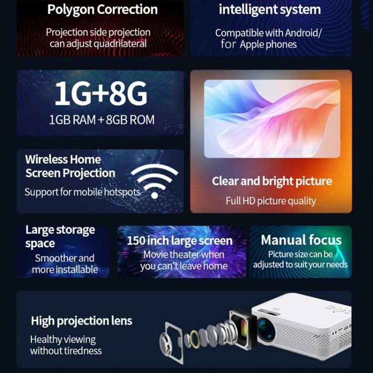 Z01 1080P 5G Bluetooth Projector Android 9.0 System Supports Mirroring Screen AU Plug - LED Projector by PMC TechLife | Online Shopping South Africa | PMC TechLife | Buy Now Pay Later Mobicred