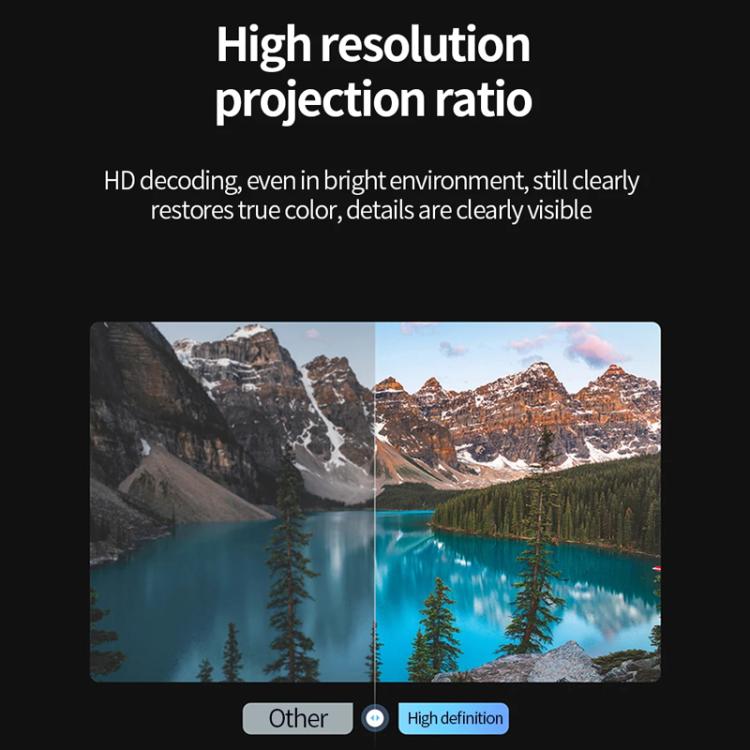 Z01 1080P 5G Bluetooth Projector Android 9.0 System Supports Mirroring Screen AU Plug - LED Projector by PMC TechLife | Online Shopping South Africa | PMC TechLife | Buy Now Pay Later Mobicred