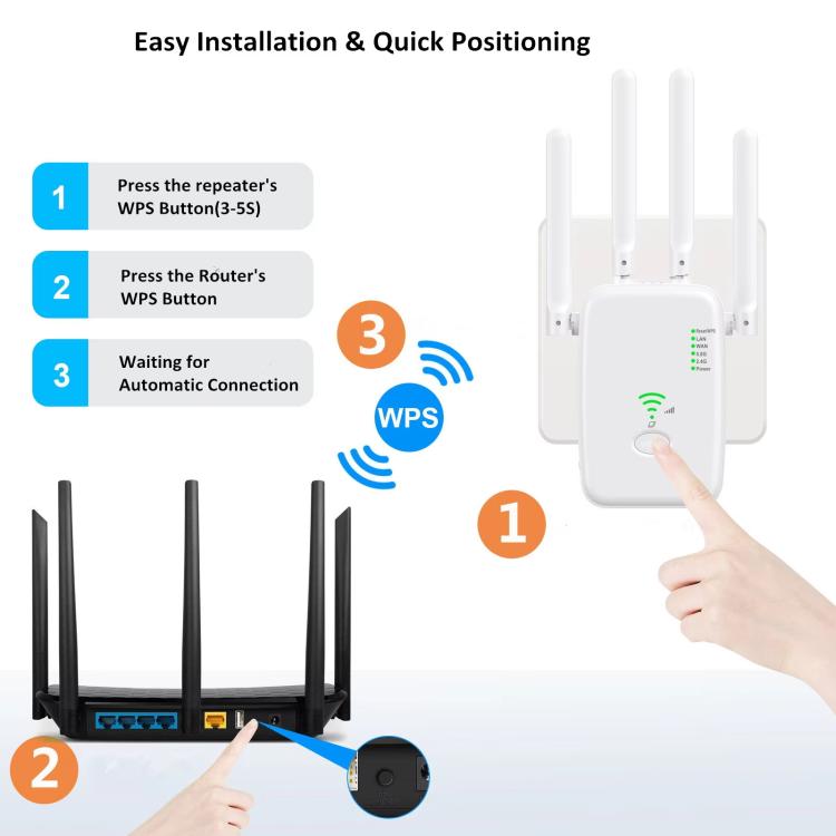 Urant U11 1200Mbps 2.4G&5.8G Wireless Repeater WiFi Signal Amplifier Support WPS Quick Setting EU Plug White - free shipping - PMC TechLife - Order now!