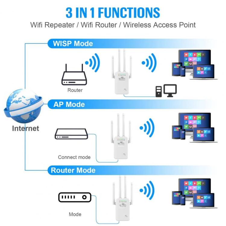 Urant U9 300Mbps 2.4G Wireless Repeater WiFi Signal Amplifier Support WPS Quick Setting US Plug Black - free shipping - PMC TechLife - Order now!