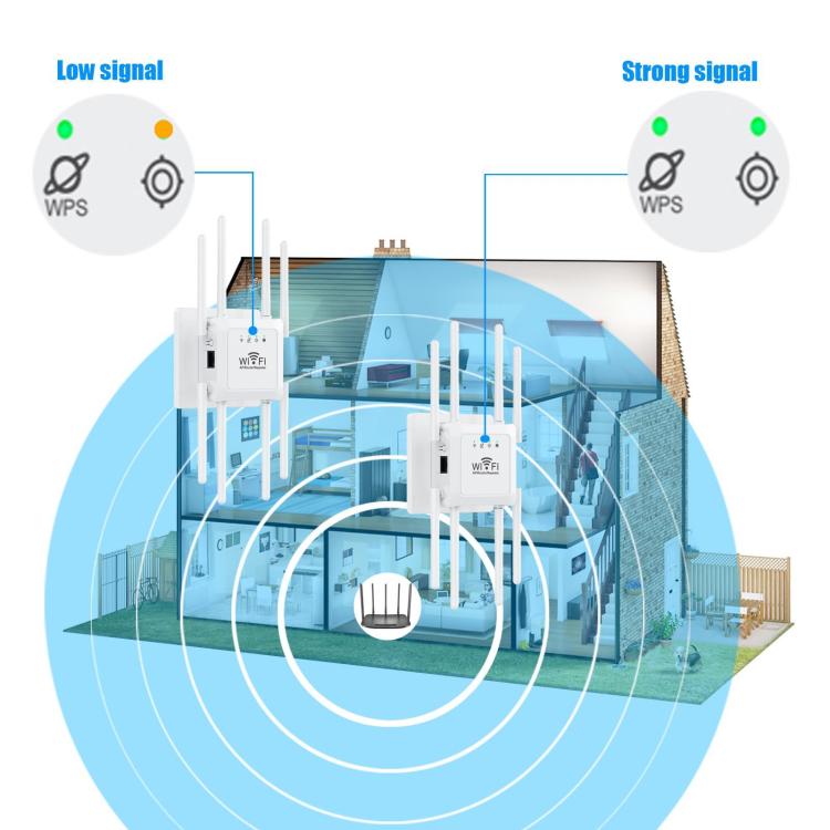 U18 300Mbps 2.4G Wireless Repeater WiFi Signal Amplifier With 8 Antennas EU Plug White - Broadband Amplifiers by PMC TechLife | Online Shopping South Africa | PMC TechLife | Buy Now Pay Later Mobicred