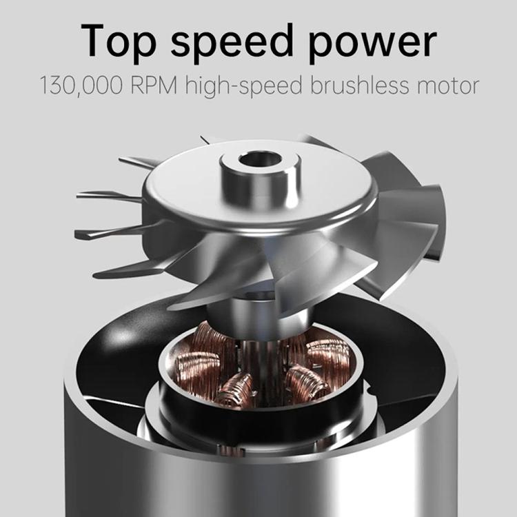 X5 130000 RPM High Speed Motor Dust Blowing Handheld Fan Mini Outdoor Camping Fire Blower(White) - Car washing supplies by PMc TechLife | Online Shopping South Africa | PMc TechLife | Buy Now Pay Later Mobicred