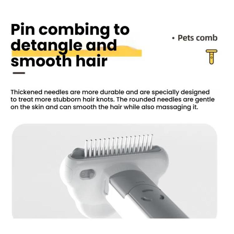 3-in-1 Pet Grooming Comb Sticky Roller for Cats and Dogs, Removes Loose Hair, Detangles, Spec: Small Curved - Brushes & Combs by PMC TechLife | Online Shopping South Africa | PMC TechLife | Buy Now Pay Later Mobicred
